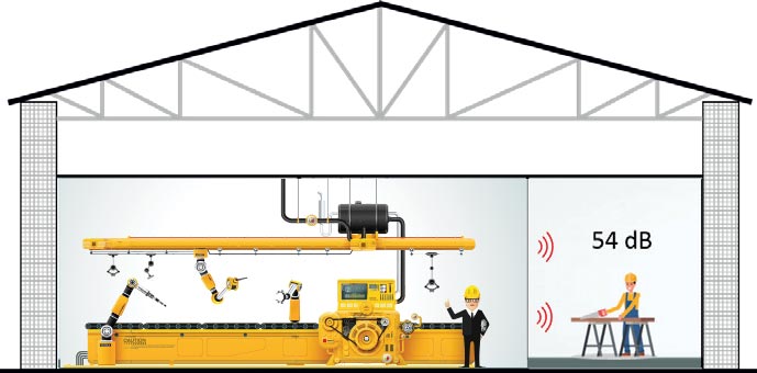 Image de traitement de la propagation sonore après