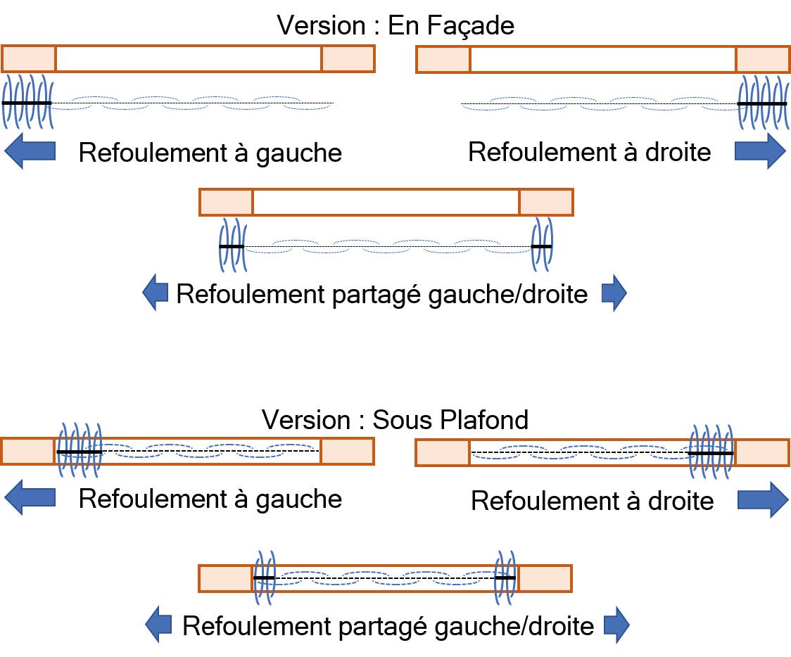 Image schéma 5